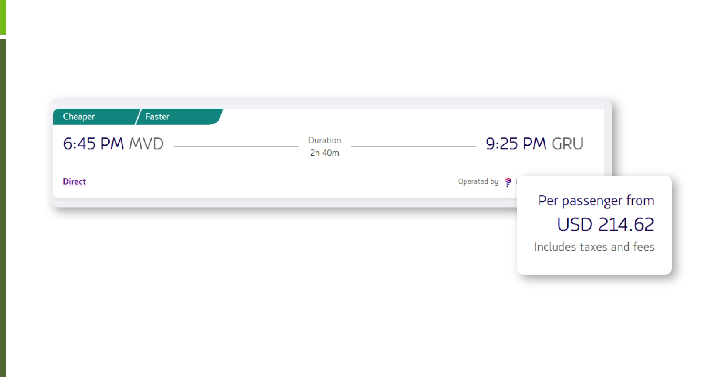 Challenges in the Travel Industry